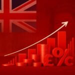 Global Inflation Impacts High Capital Investments